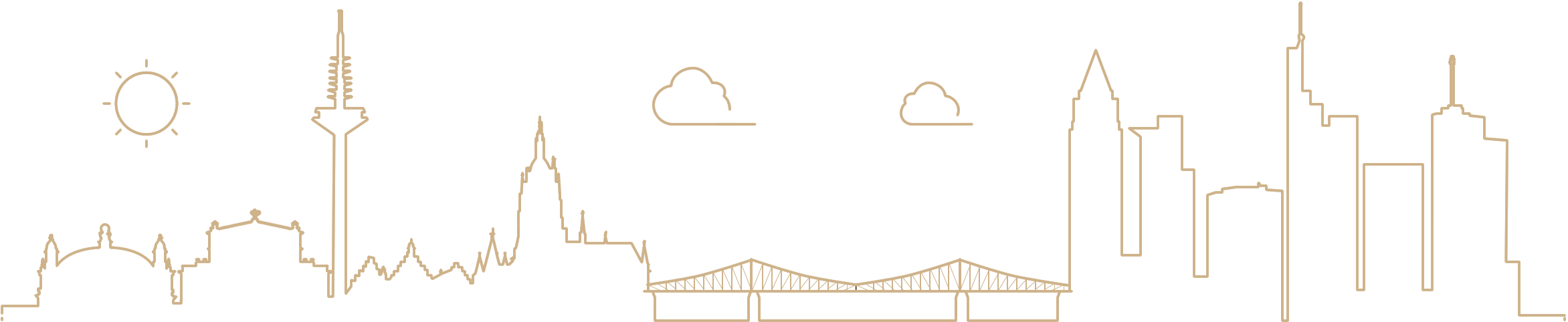 Frankfurt Skyline